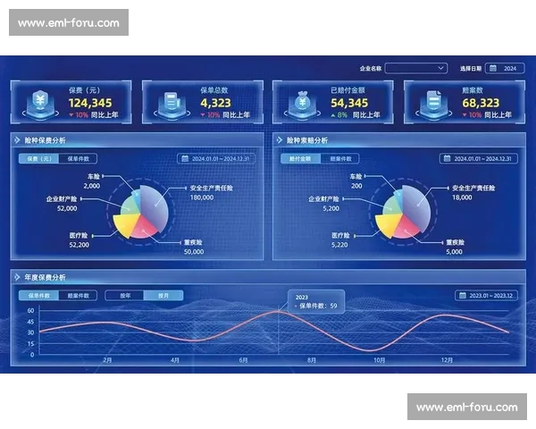 降本增效驱动下的企业创新与可持续发展路径探讨