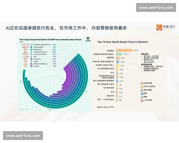 足球行业内容营销驱动品牌增长新路径探索与数字化时代价值升级战略实践